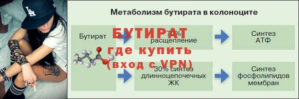 гидропоника Володарск